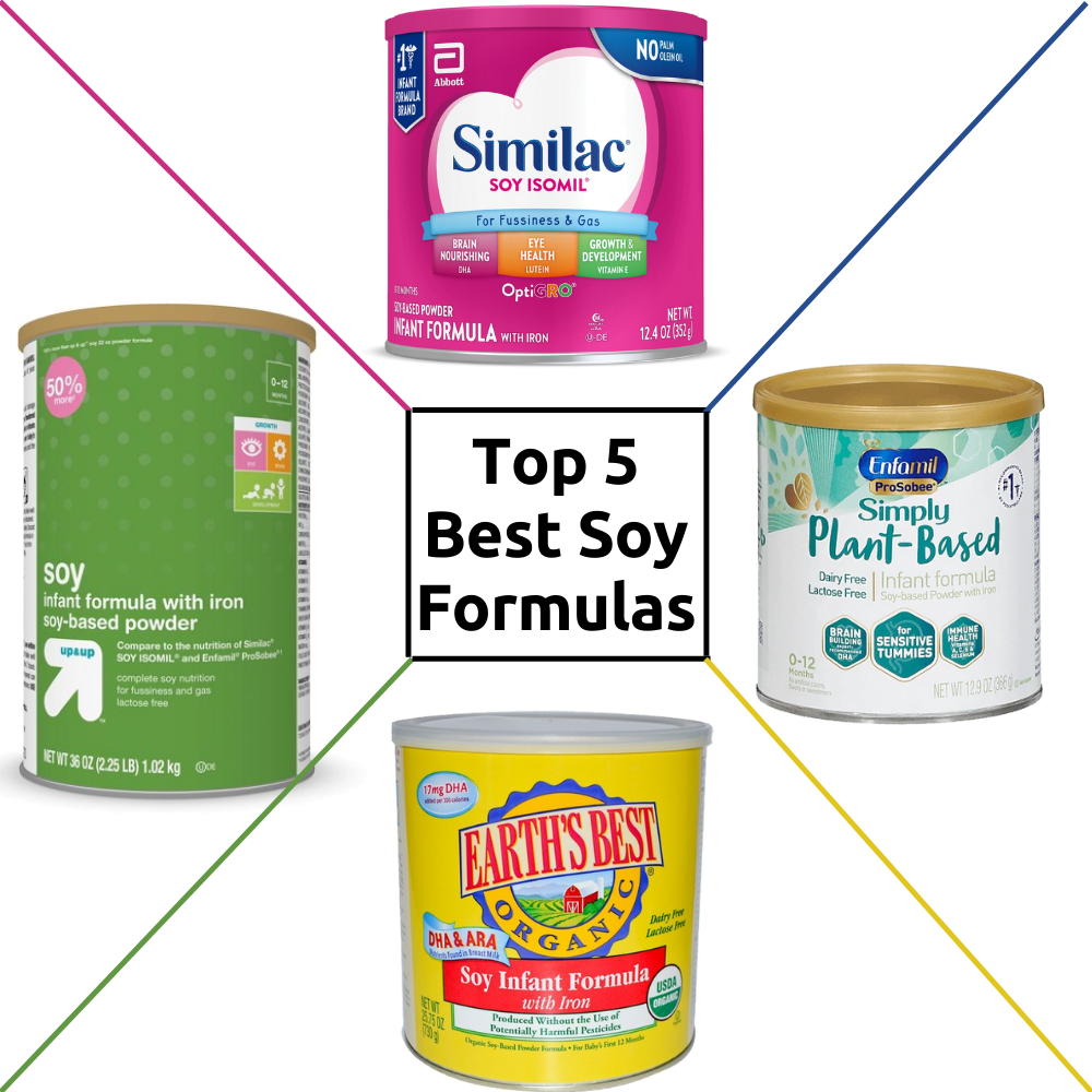 Read more about the article Top 5 Best Soy Formulas For babies in 2022 (Tested by moms!!)