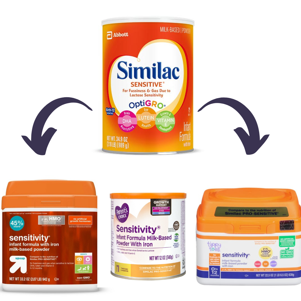 You are currently viewing Best 7 Generic Brands For Similac Sensitive & Pro Sensitive Formula (Cheap!!)