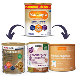 You are currently viewing Best 9 Generic Brands For Nutramigen Formula (Cheap!!)
