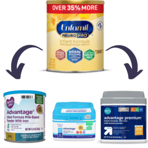 Read more about the article Best 9 Generic Brands of Enfamil NeuroPro Infant Formula 