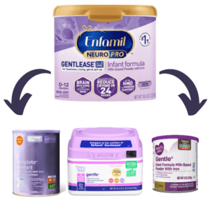 Read more about the article Best 6 Generic Brands of Enfamil NeuroPro Gentlease Formula (Cheap!!)