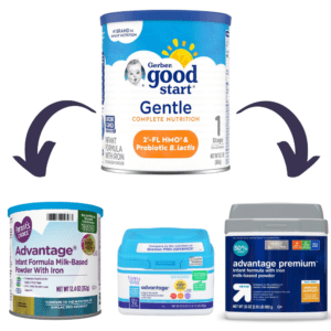 Read more about the article Best 9 Generic Gerber Good Start Gentle Formula (Cheap!!)