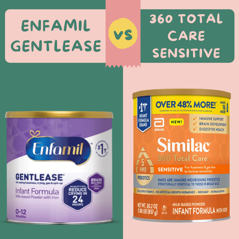 Read more about the article Similac 360 Total Care Sensitive Vs Enfamil Gentlease: Full Comparison