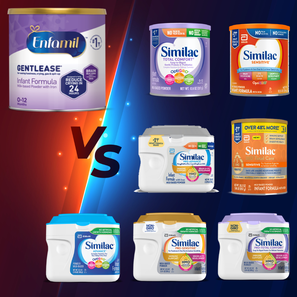 You are currently viewing Enfamil Gentlease Vs All Similac Formulas: The Ultimate Comparison