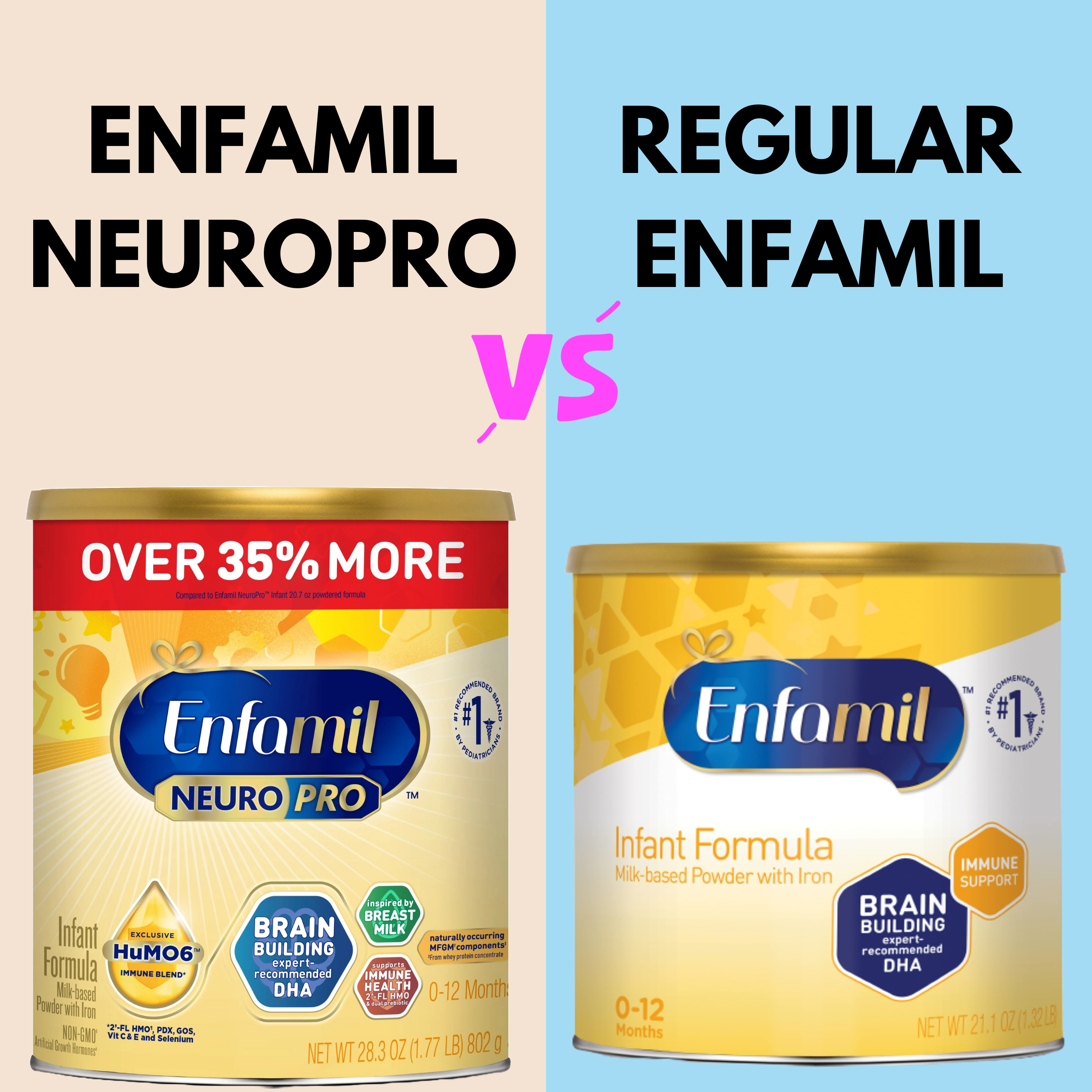 Read more about the article Enfamil NeuroPro Vs. Enfamil Infant: Full Comparison