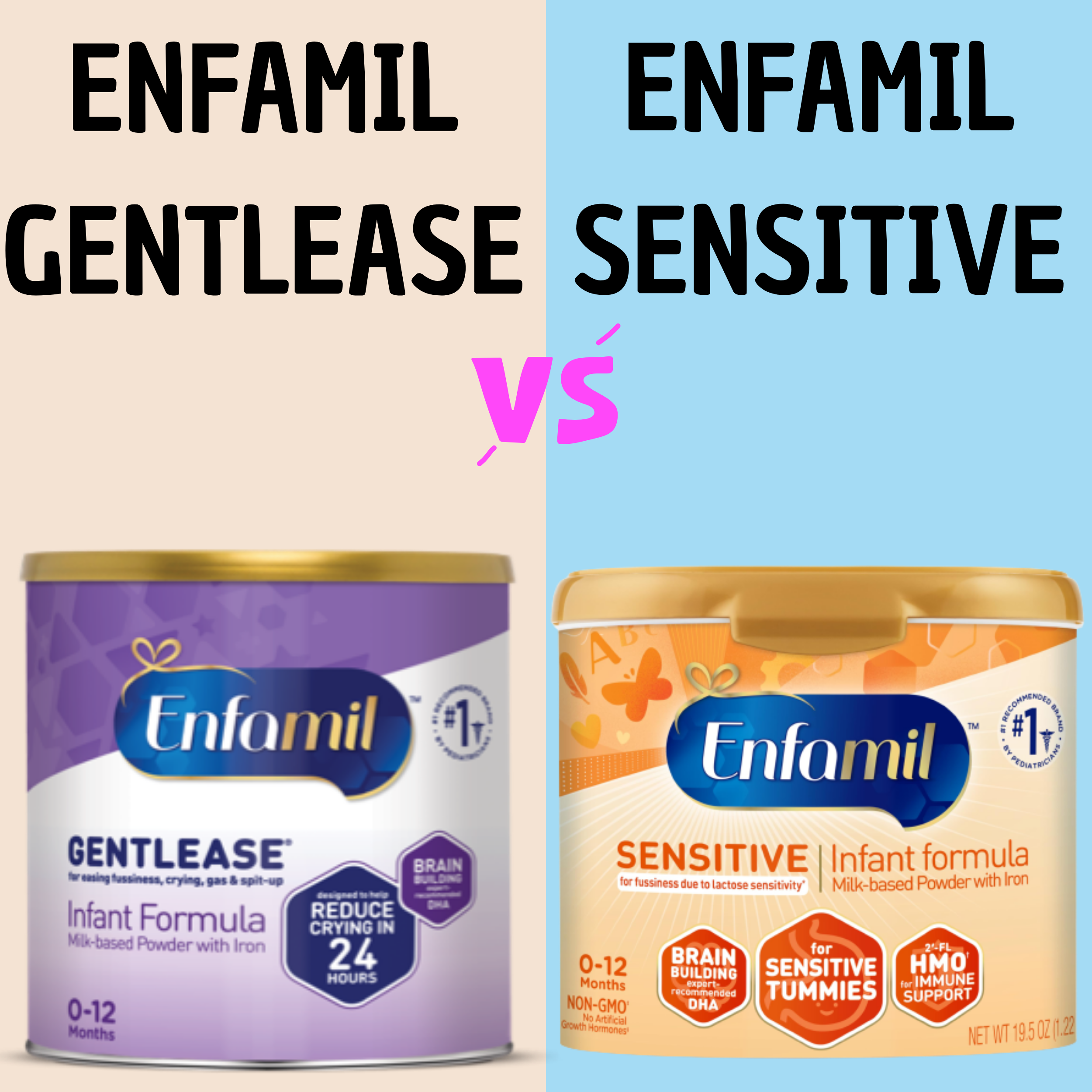 Read more about the article Enfamil Gentlease Vs Enfamil Sensitive: What’s The Difference?