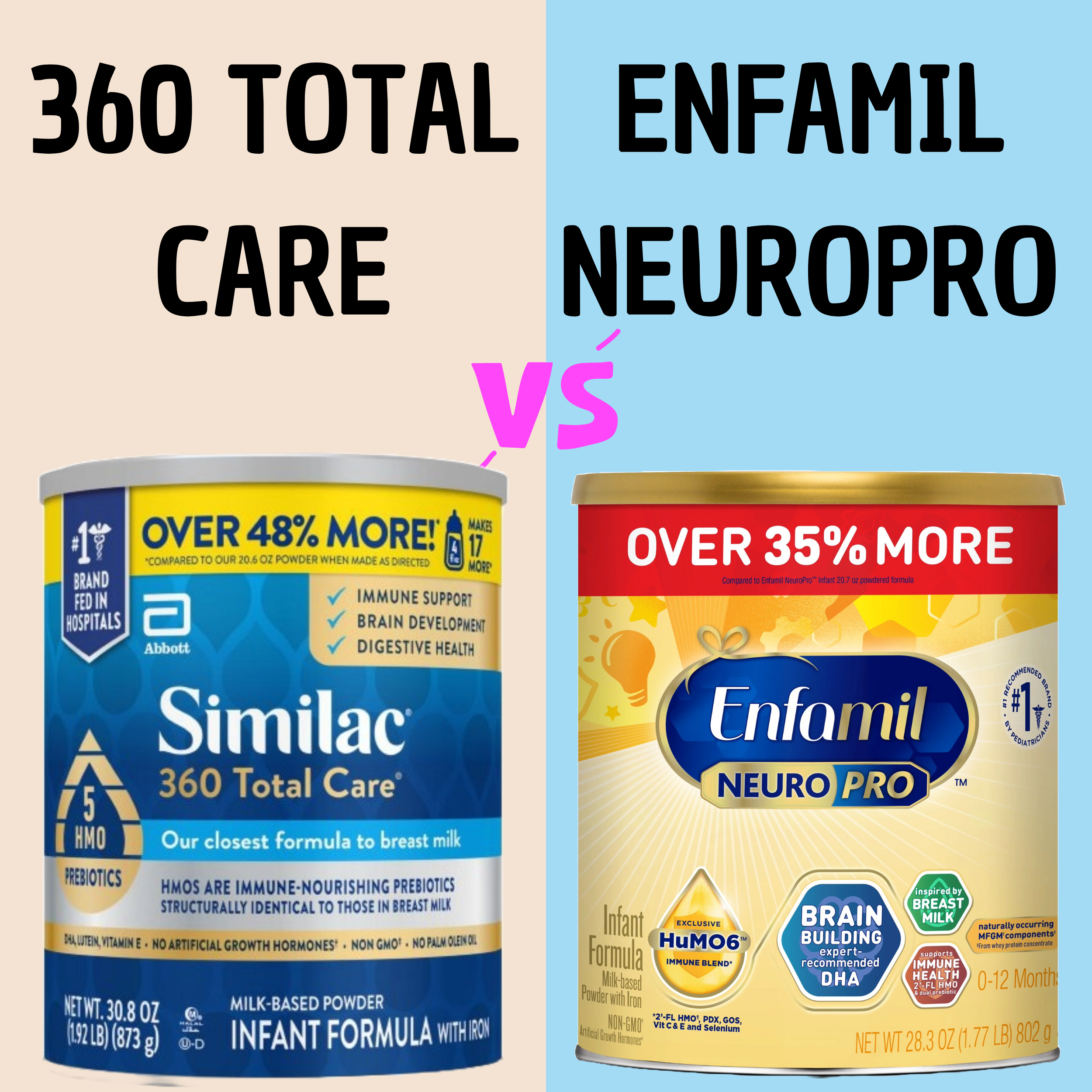 You are currently viewing Similac 360 Total Care Vs Enfamil Neuropro: Full Comparison