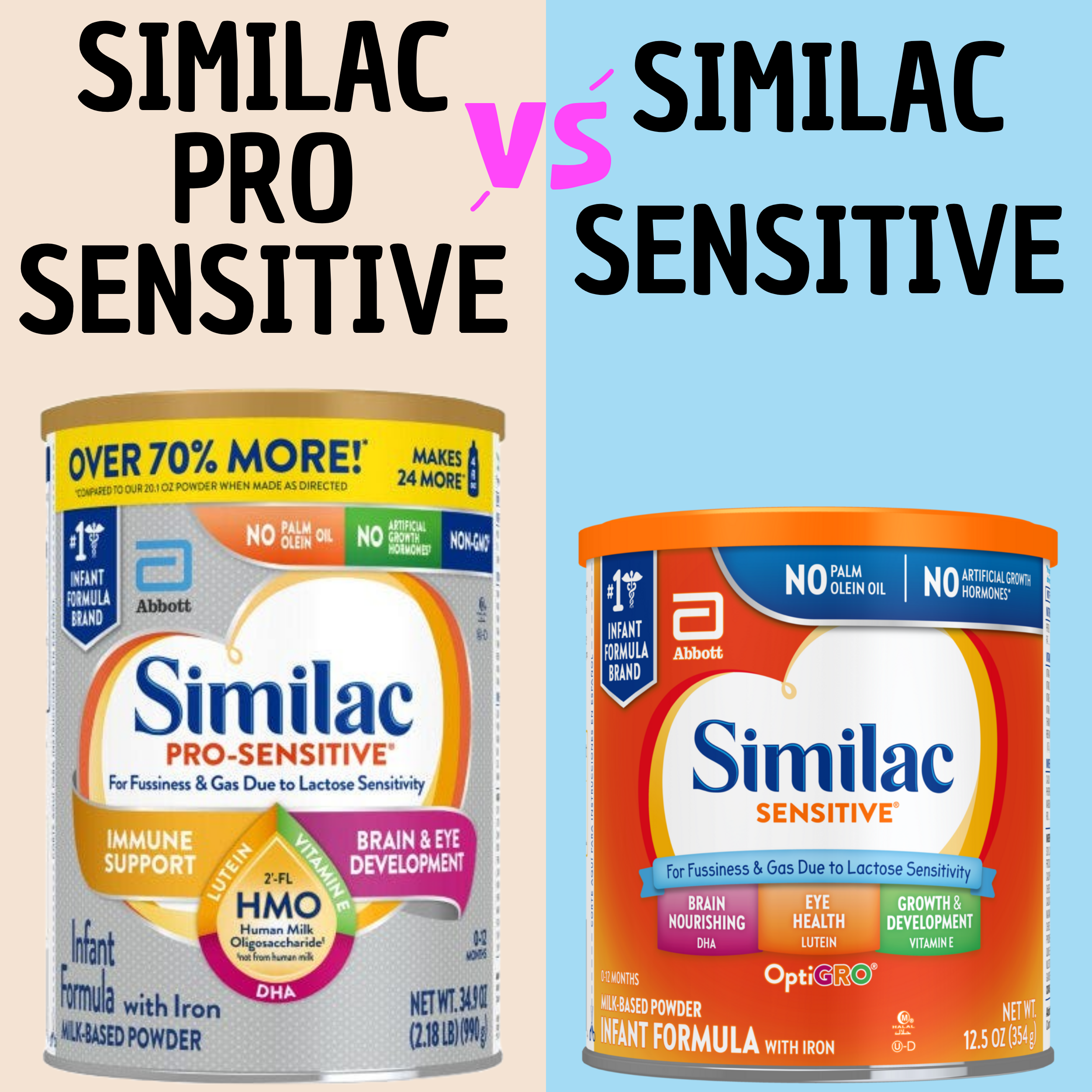 You are currently viewing Similac Sensitive Vs Similac Pro Sensitive: What’s The Difference?