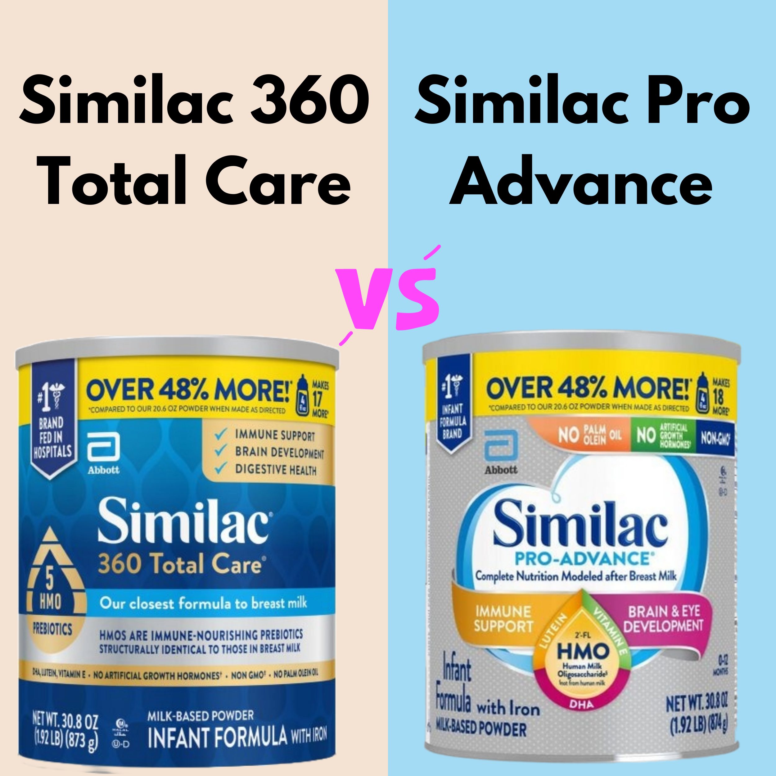 You are currently viewing Similac Pro Advance vs Similac 360 Total Care: Full Comparison?