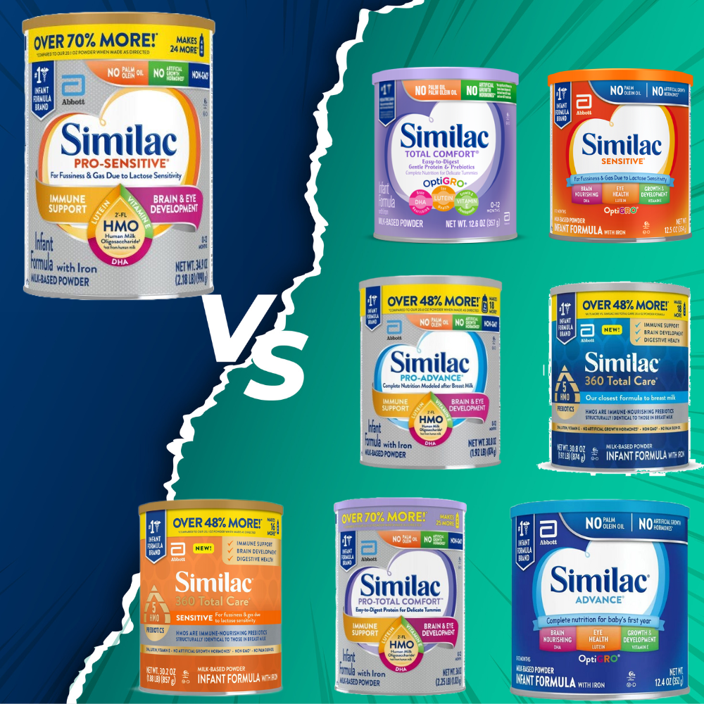 You are currently viewing Similac Pro Sensitive Vs All Similac Formulas: Full Comparison