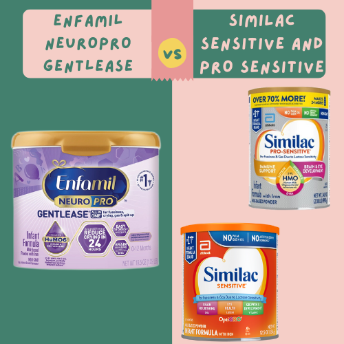 Similac Sensitive vs Enfamil Neuropro Gentlease vs Pro Sensitive