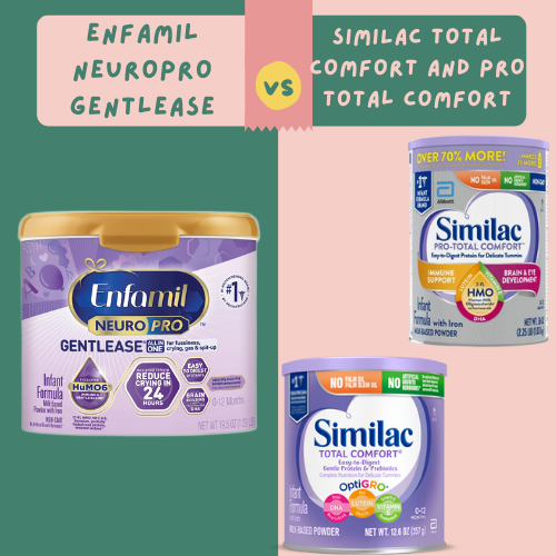 Similac Total Comfort vs Enfamil Neuropro Gentlease vs Pro Total Comfort