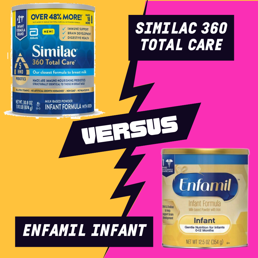 You are currently viewing Enfamil Infant Vs Similac 360 Total Care: Which One is The Best?