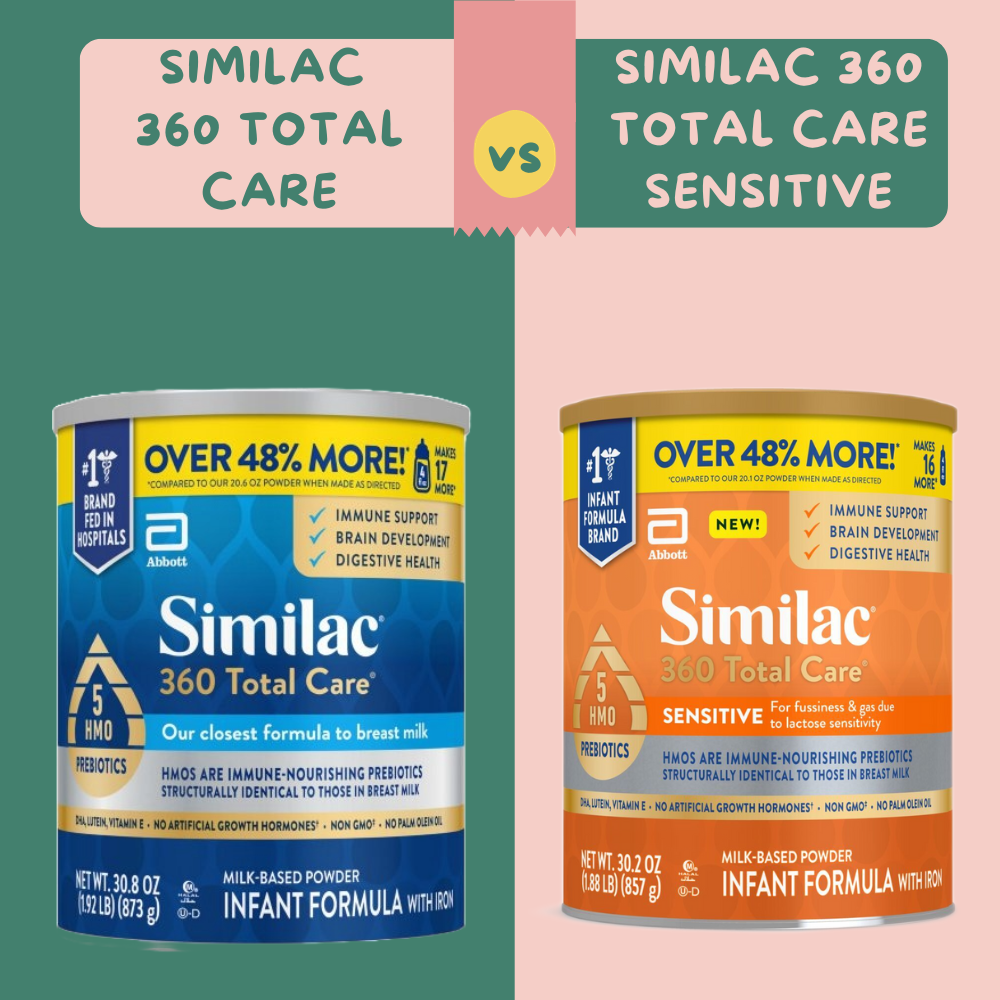 Read more about the article Similac 360 Total Care Vs 360 Total Care Sensitive: What’s The Difference?