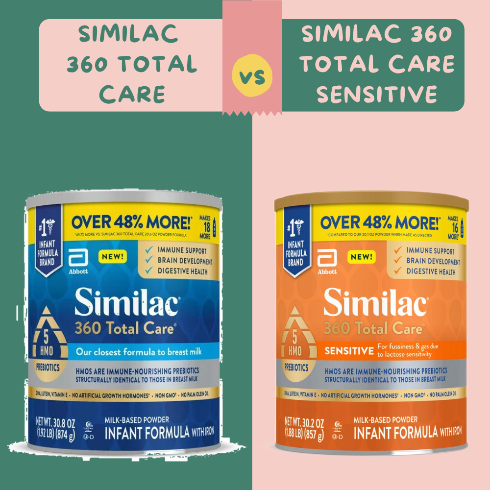 You are currently viewing Similac 360 Total Care Vs 360 Total Care Sensitive: What’s The Difference?