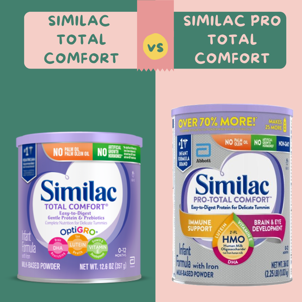 You are currently viewing Similac Total Comfort Vs Pro Total Comfort: What’s The Difference?