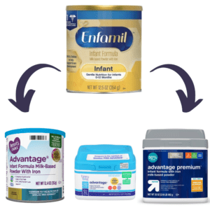Read more about the article The Best 9 Generic Brands of Enfamil Infant Formula