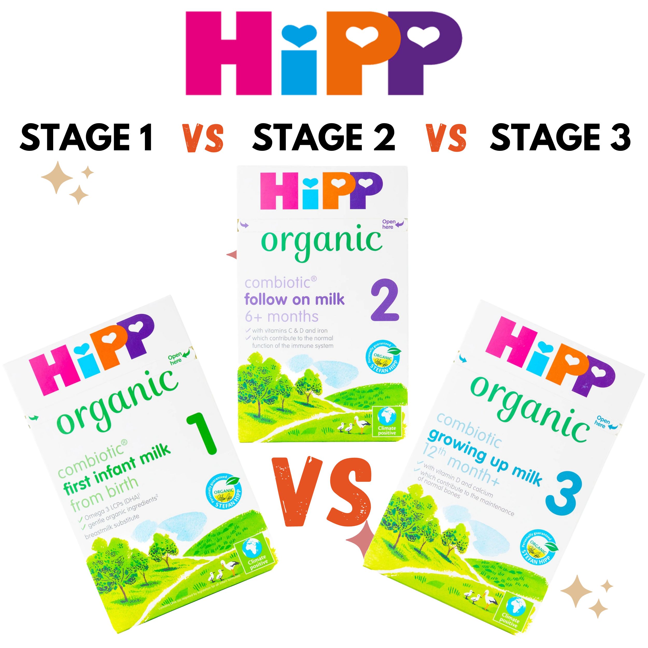 Read more about the article HiPP UK Stage 1 vs Stage 2 vs Stage 3: What’s The Difference?