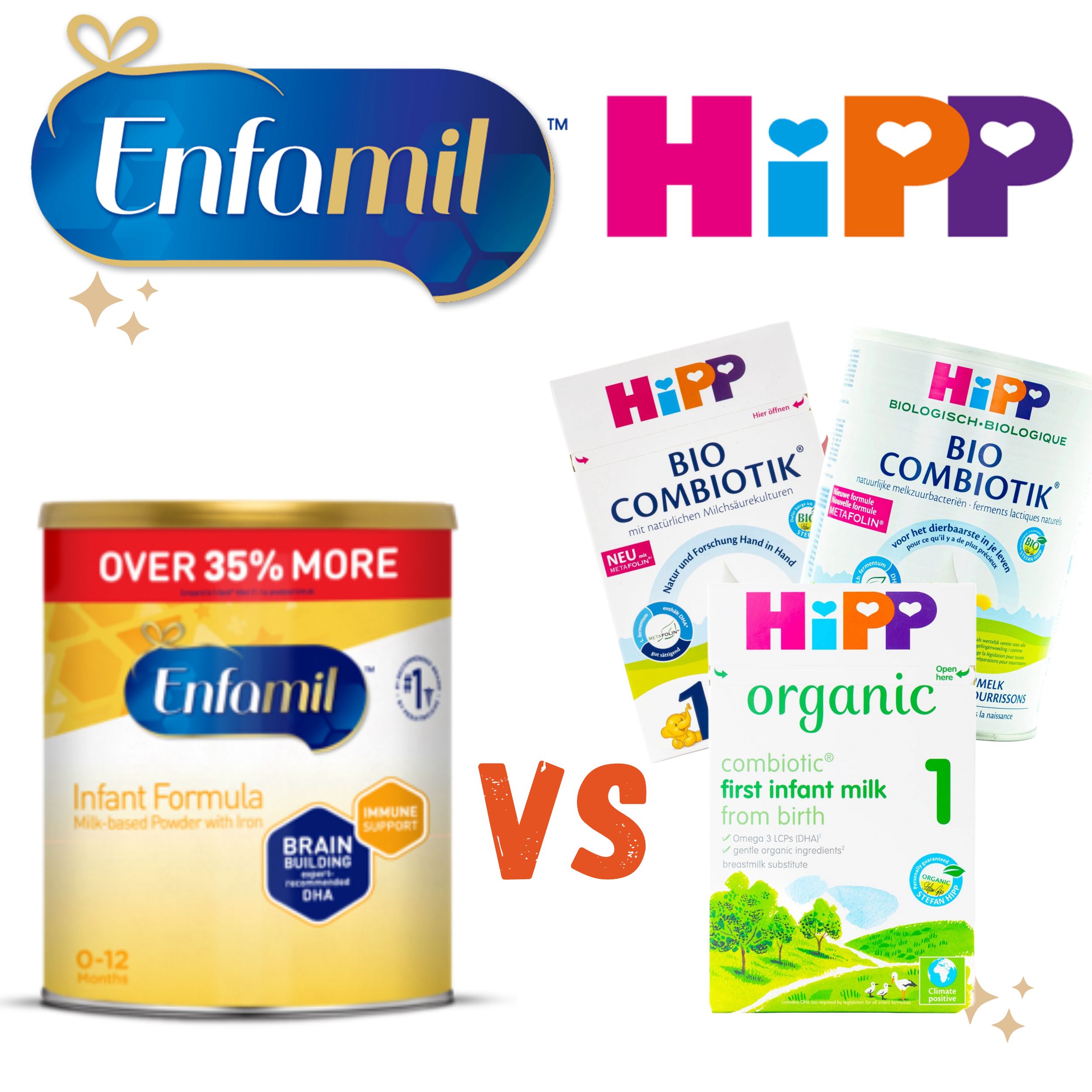 Read more about the article HiPP Organic Formula VS Enfamil: Full Comparison