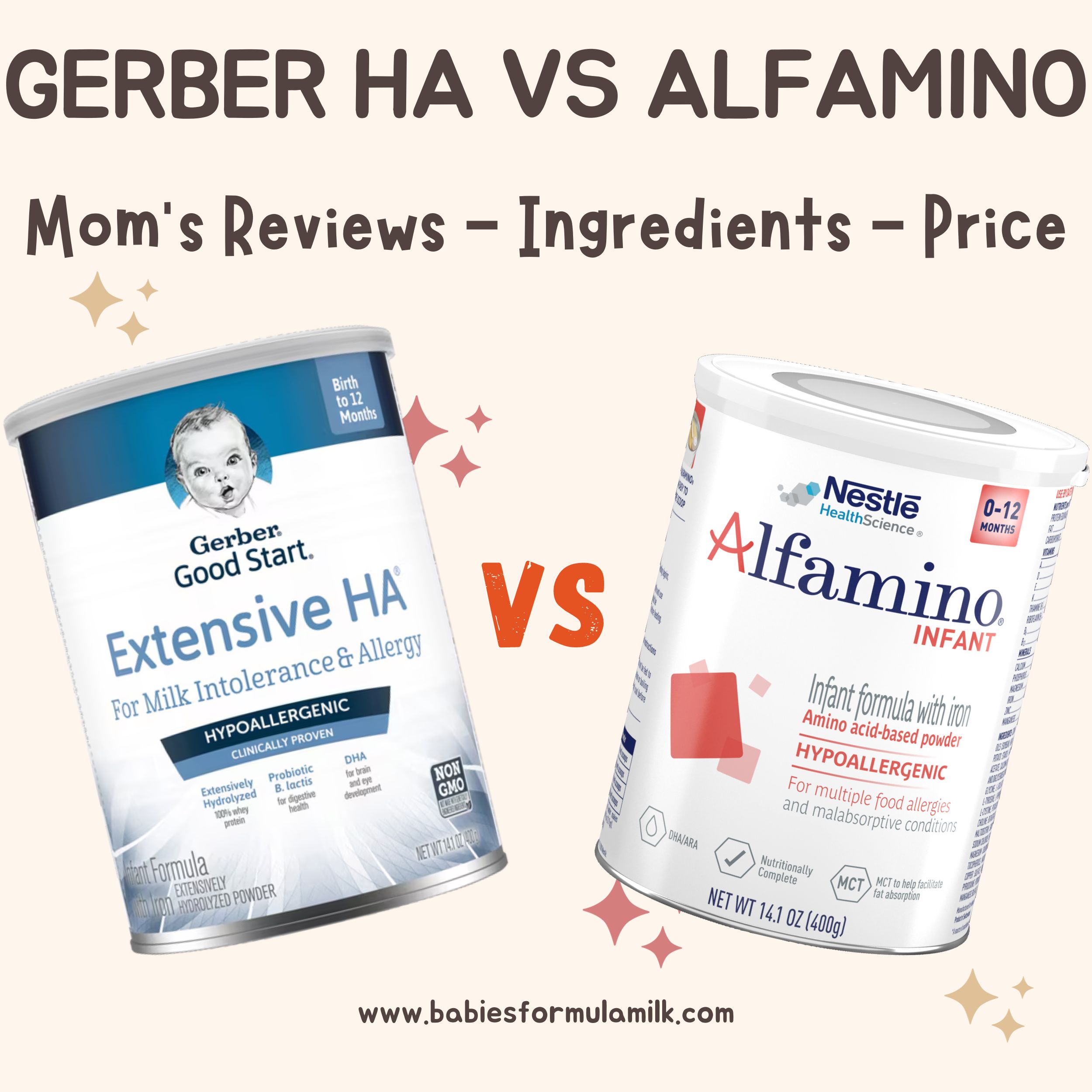 You are currently viewing Alfamino VS Gerber Extensive HA: What’s The Difference?