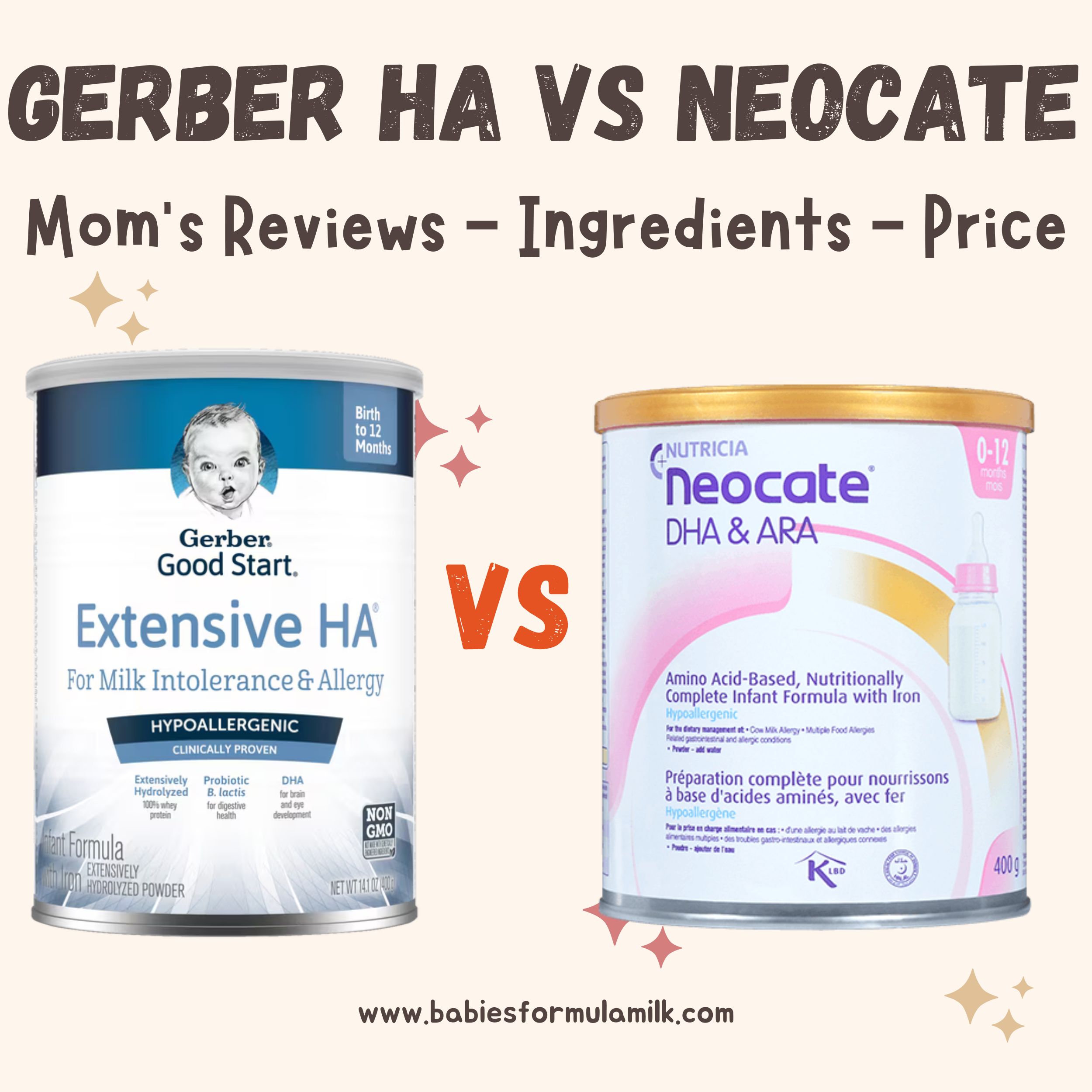 Read more about the article Gerber Extensive HA VS Neocate: What’s The Difference?