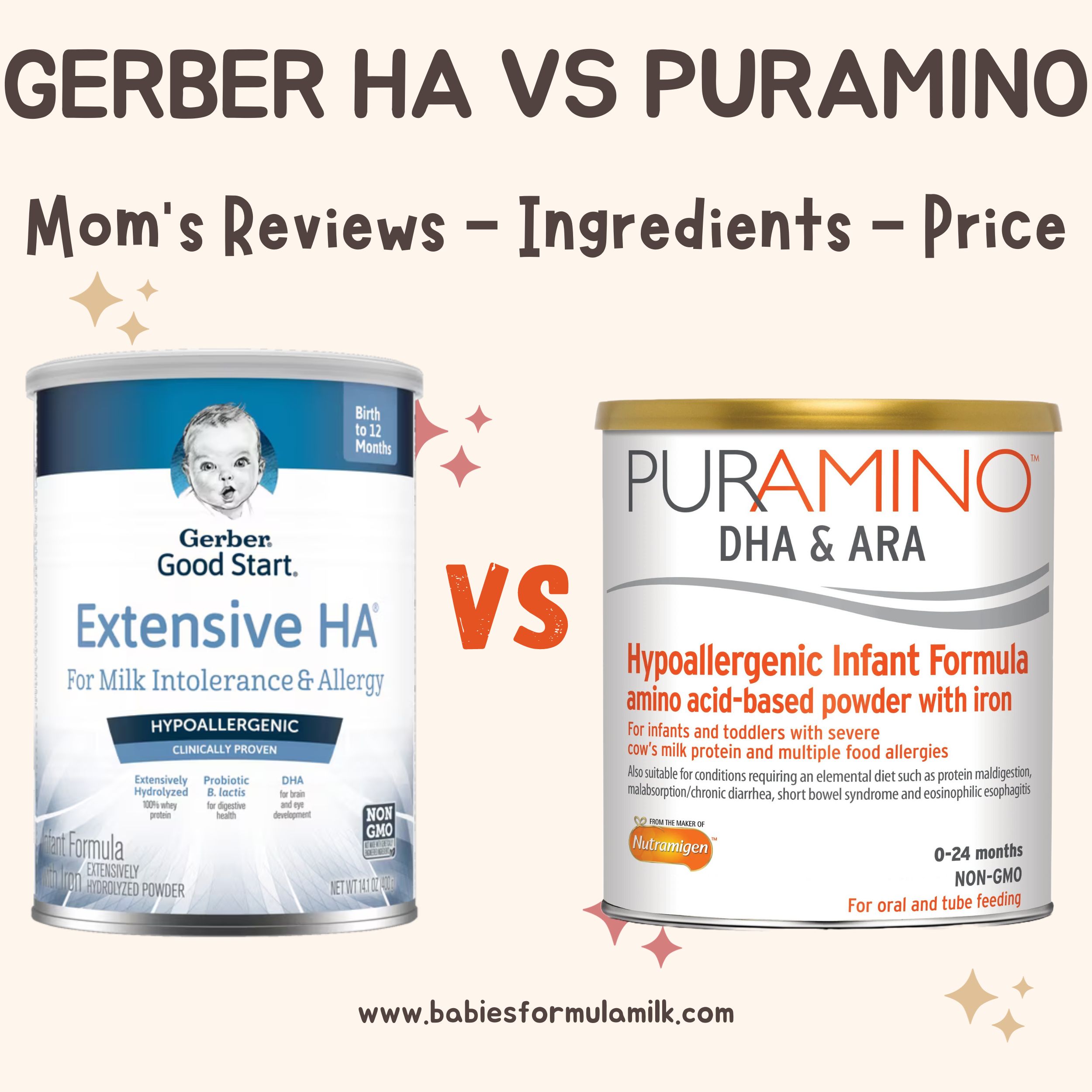 You are currently viewing Puramino VS Gerber Extensive HA: What’s The Difference?