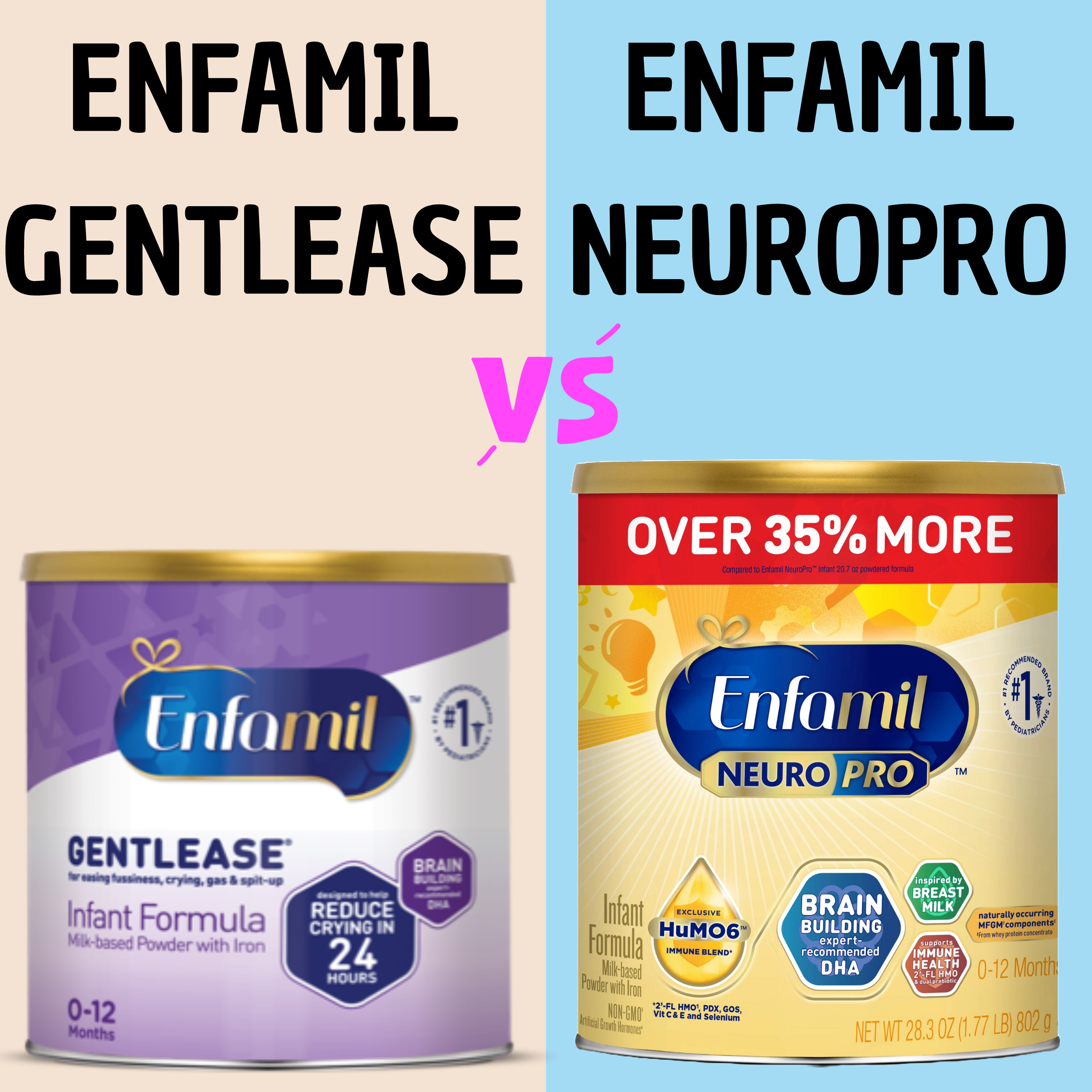 You are currently viewing Enfamil Neuropro Vs Enfamil Gentlease: Full Comparison