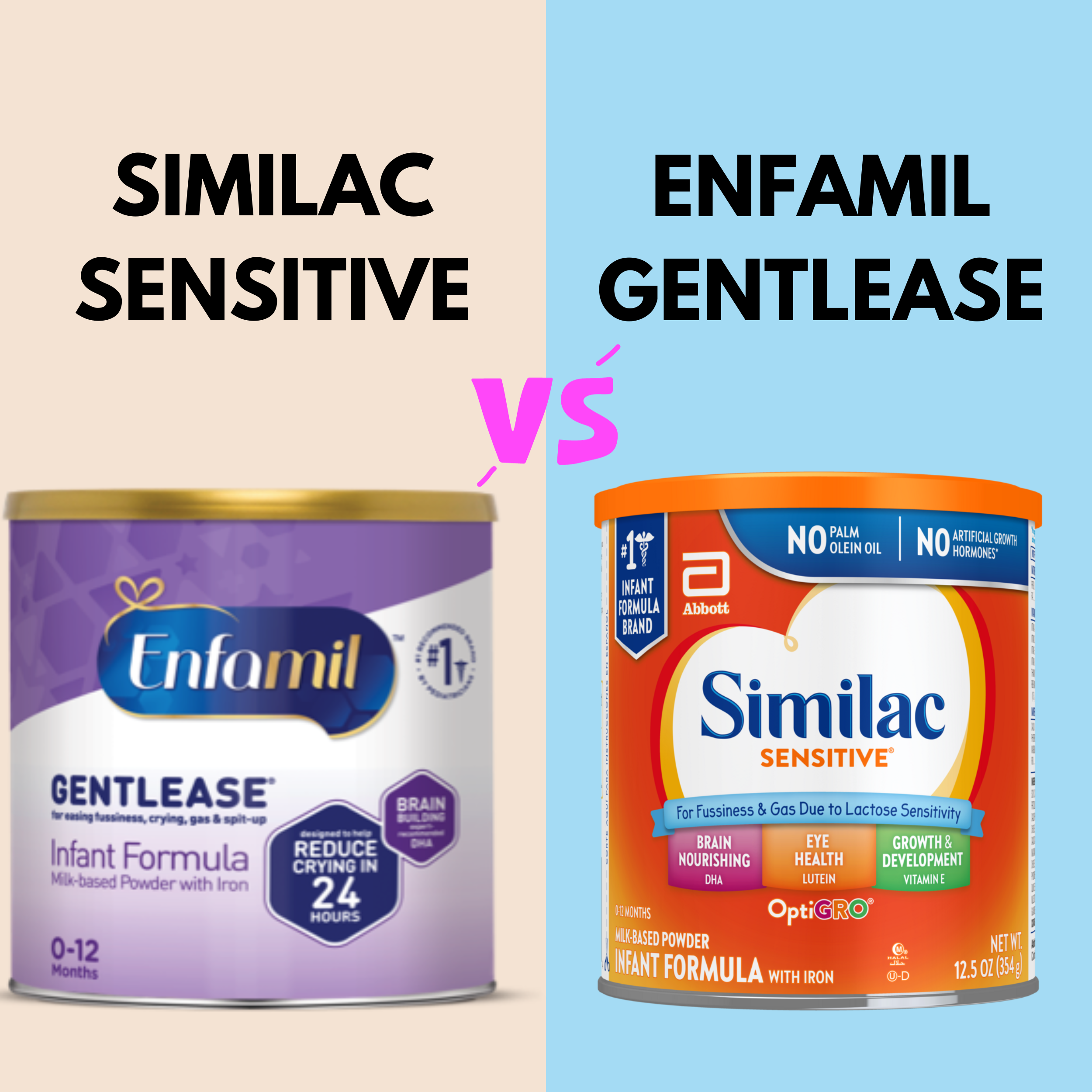 Read more about the article Enfamil Gentlease vs. Similac Sensitive: What is the Difference?