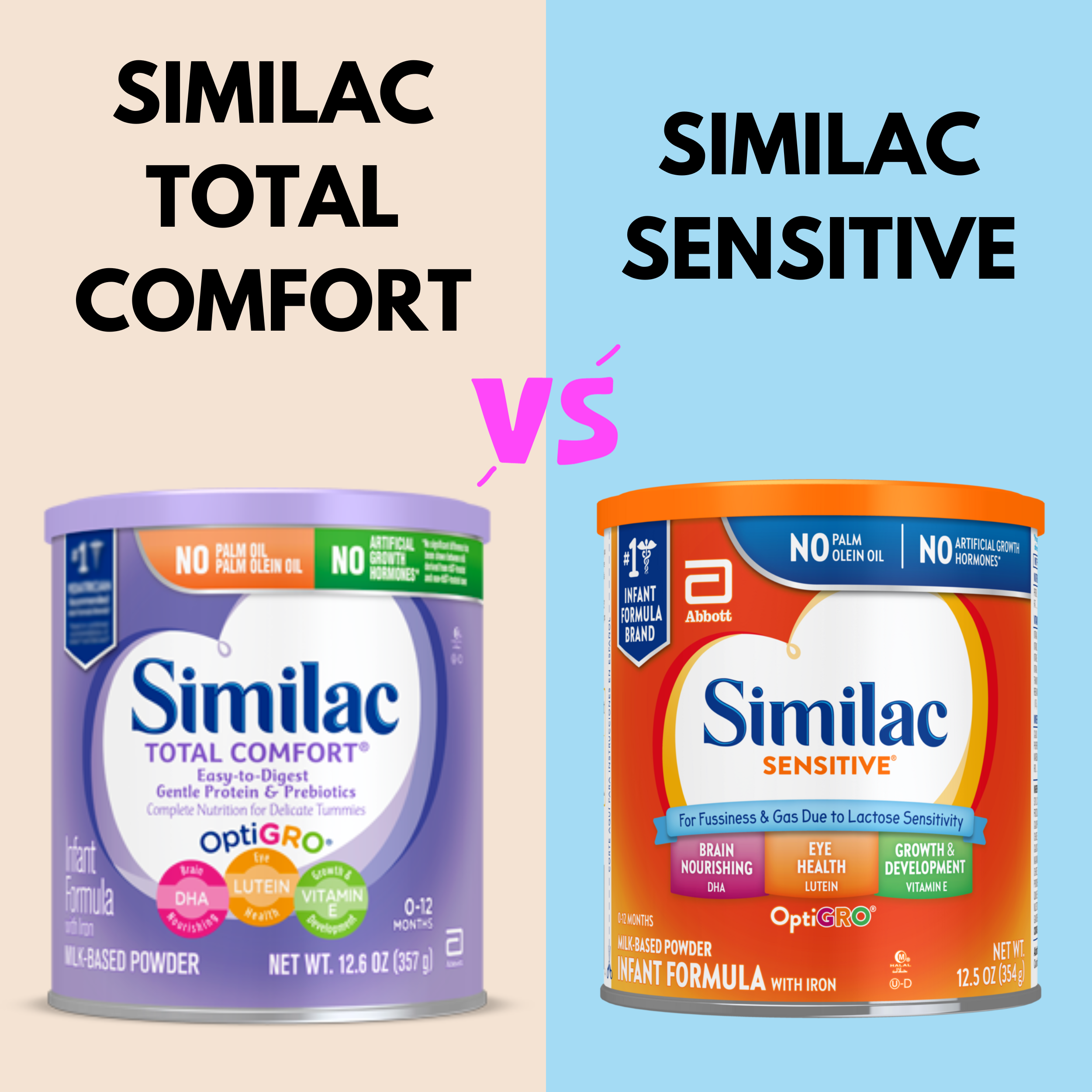 Read more about the article Similac Sensitive Vs. Similac Total Comfort: Which One is The Best?