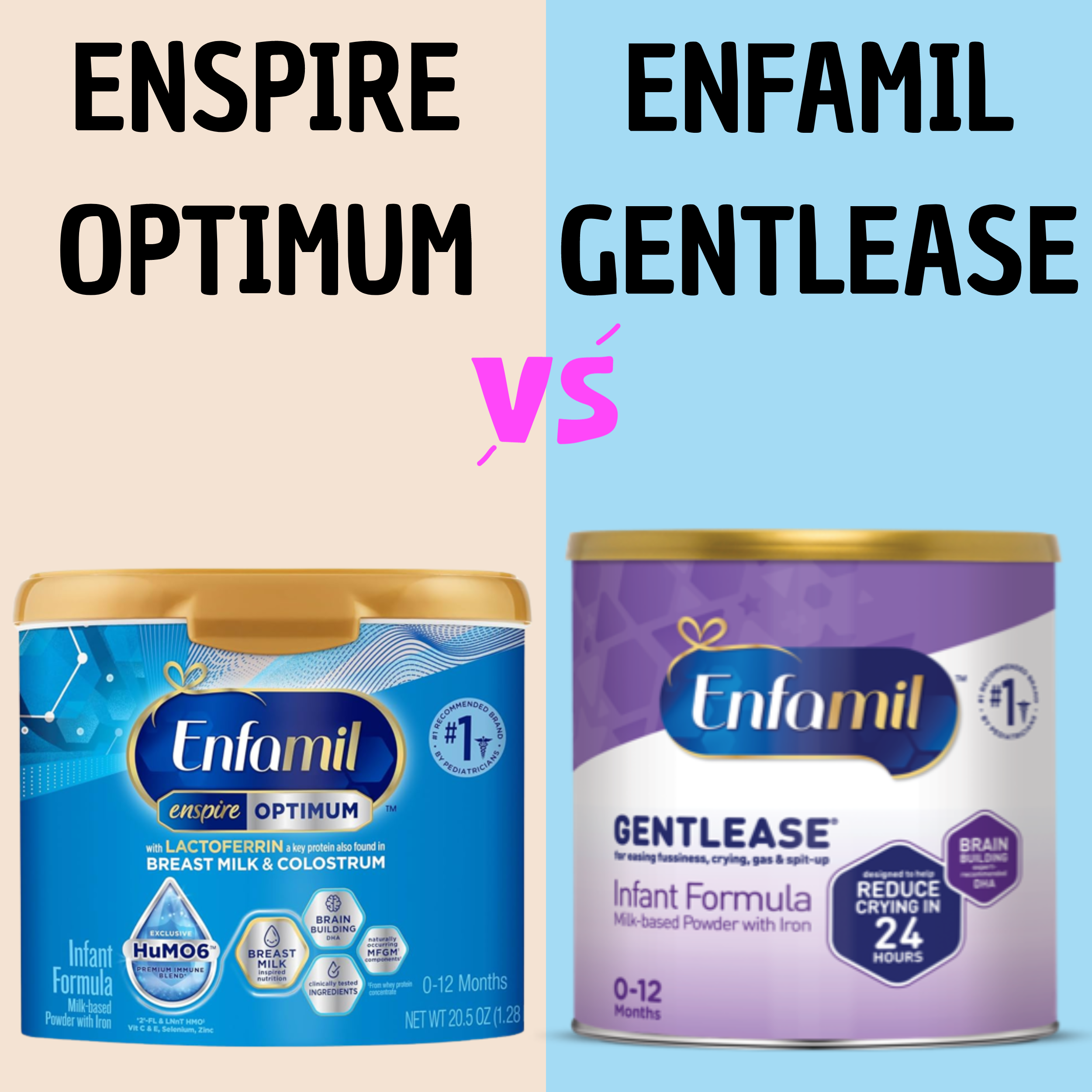 Read more about the article Enfamil Gentlease Vs Enfamil Enspire Optimum: Full Comparison