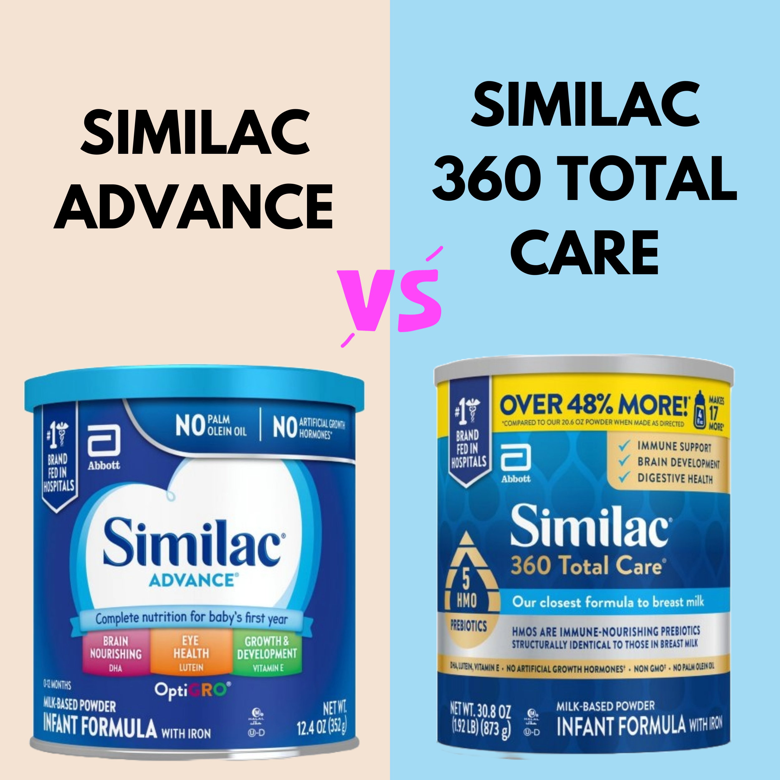 Read more about the article Similac Advance Vs 360 Total Care: Which One is The Best?
