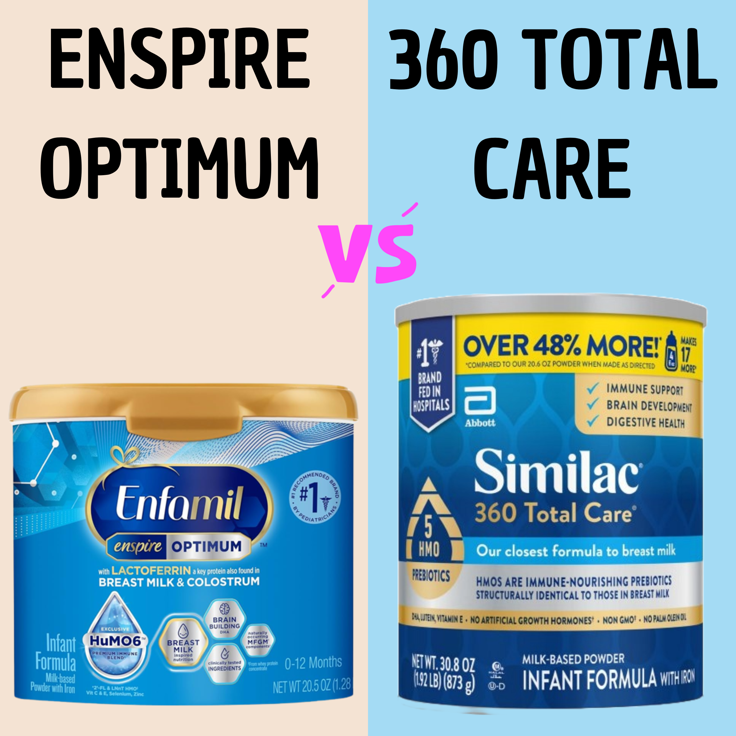 Read more about the article Enfamil Enspire Optimum Vs Similac 360 Total Care: Full Comparison